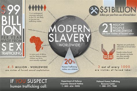 Give: Reparations for Slavery 2025